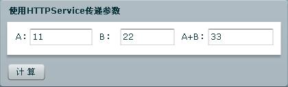 Flex与.NET互操作 使用HttpService、URLReqeust和URLLoader加载/传输数据5