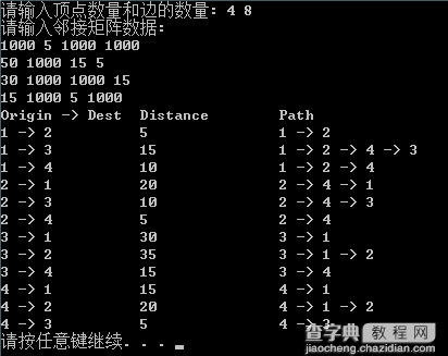 floyd算法实现思路及实例代码3