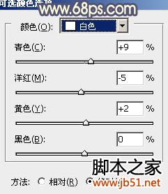 为绿色外景人物图片增加朦胧的淡黄色效果ps教程20