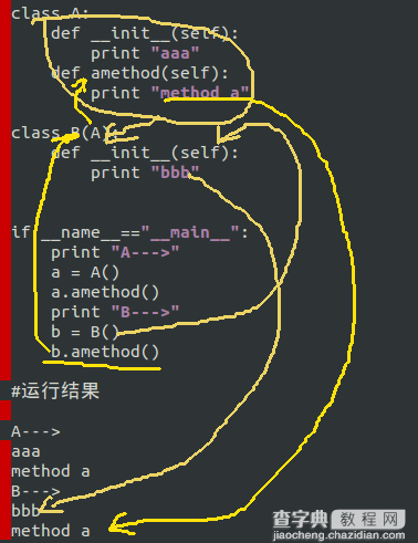 跟老齐学Python之编写类之四再论继承1