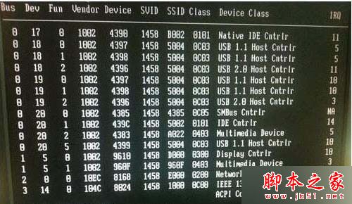 Win7系统开机无法进入系统且提示A disk read error occurred的原因及多种解决方法2