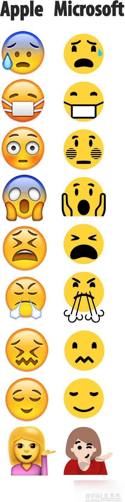 win10 emoji表情支持竖中指表情 节操何在?3