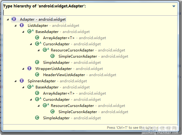 浅析Android之Adapter用法总结2