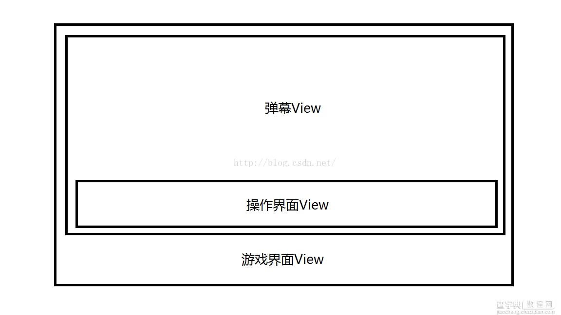 Android 实现仿网络直播弹幕功能详解及实例2