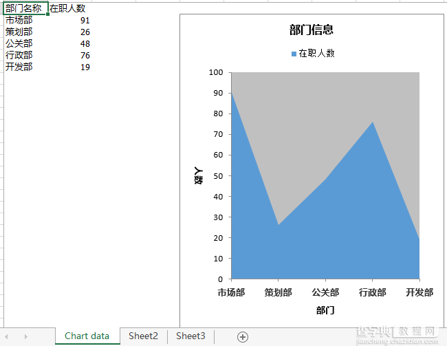 C#组件系列 你值得拥有的一款Excel处理神器Spire.XLS17