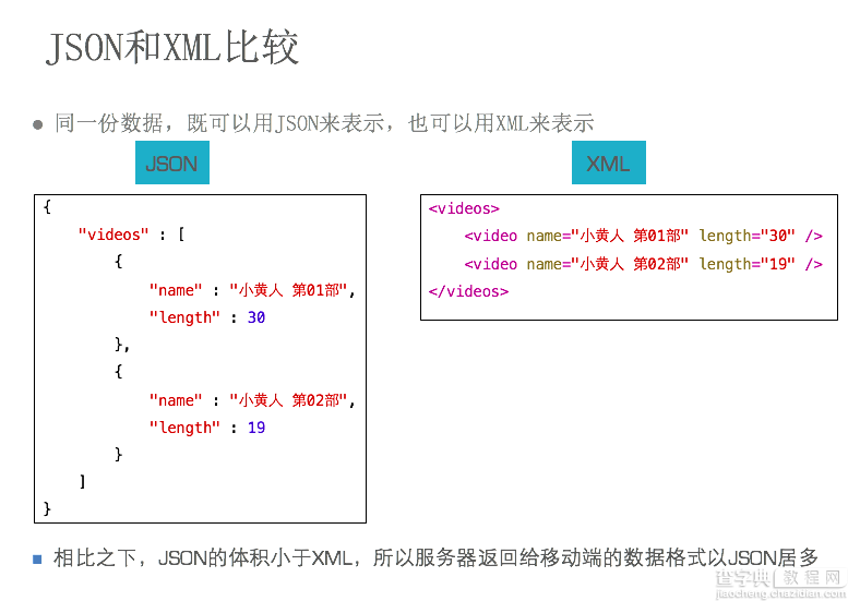 iOS开发使用JSON解析网络数据2