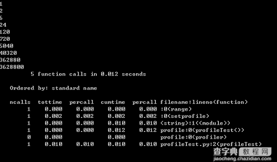 深入理解Python 代码优化详解2