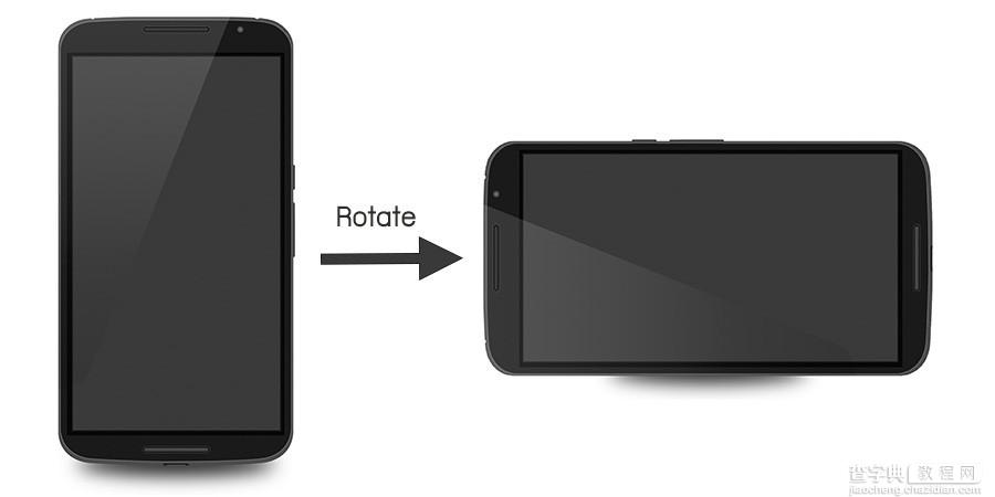 实例探究Android开发中Fragment状态的保存与恢复方法1