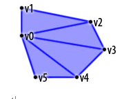 Android开发 OpenGL ES绘制3D 图形实例详解8