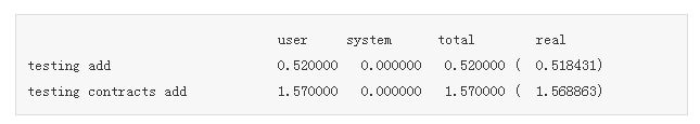 优化Ruby代码使程序运行速度提高的例子8