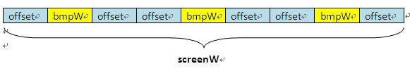 Android编程实现ViewPager多页面滑动切换及动画效果的方法3