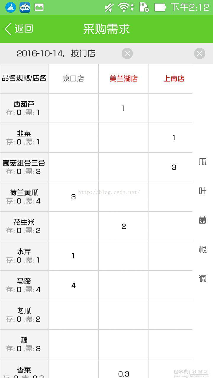 Android实现仿excel数据表格效果1