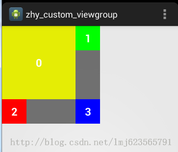 Android应用开发中自定义ViewGroup视图容器的教程2