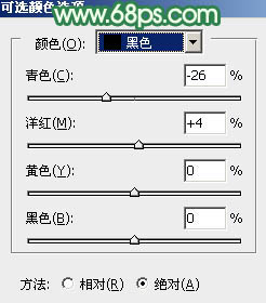 Photoshop为野草中的人物调制出柔和的小清新黄绿色5