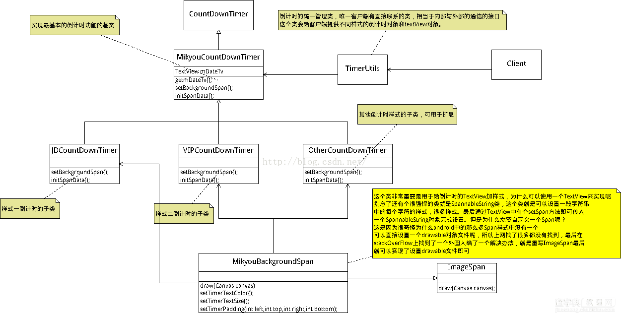 Android中使用TextView实现高仿京东淘宝各种倒计时效果5