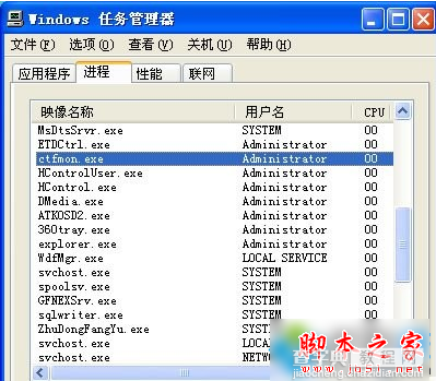 win7系统ctfmon.exe进程是什么?详解ctfmon.exe进程的作用1