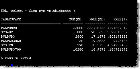 Oracle 创建监控账户 提高工作效率2