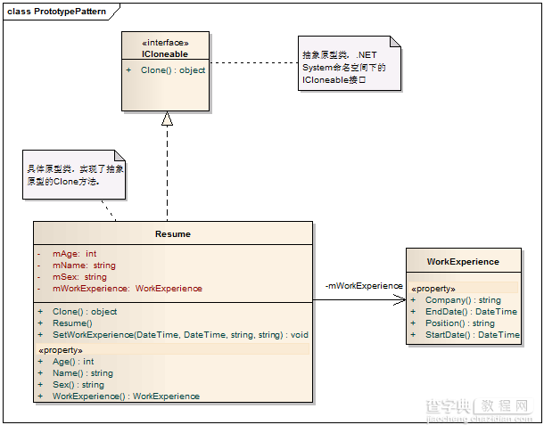 C# 设计模式系列教程-原型模式1