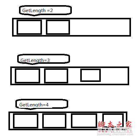 C#数据结构与算法揭秘五 栈和队列14