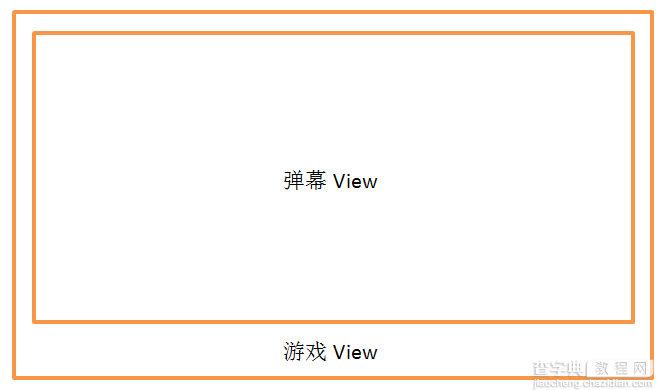 Android仿斗鱼直播的弹幕效果2