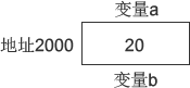 简单介绍C++中变量的引用1