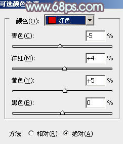 Photoshop为树林人物图片打造流行的橙黄色24