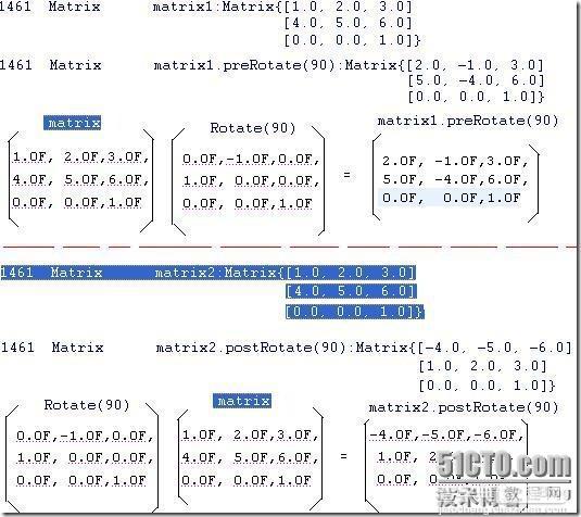 深入理解Android Matrix理论与使用的详解19