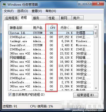 如何彻底解决Win7系统System Idle Process占用率高问题 Win7 System Idle Process占用3