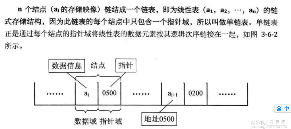 解析C++的线性表链式存储设计与相关的API实现2