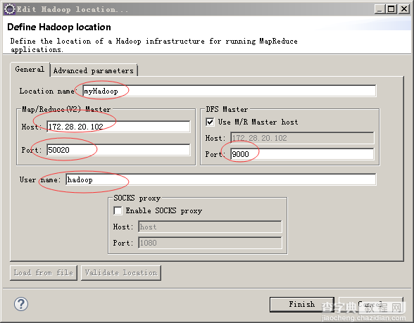 eclipse/intellij idea 远程调试hadoop 2.6.04