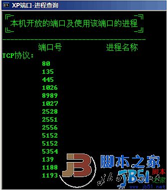 批处理 进程端口查看1