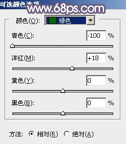 Photoshop将树林人物图片打造唯美的秋季阳光色25