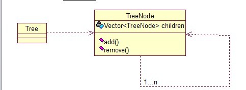 Java 23种设计模型详解14