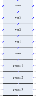 __stdcall 和 __cdecl 的区别浅析2