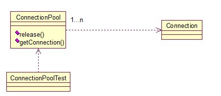 Java 23种设计模型详解16