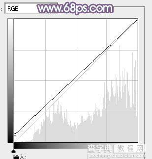 Ps打造纯美的淡调蓝紫色外景人物图片28