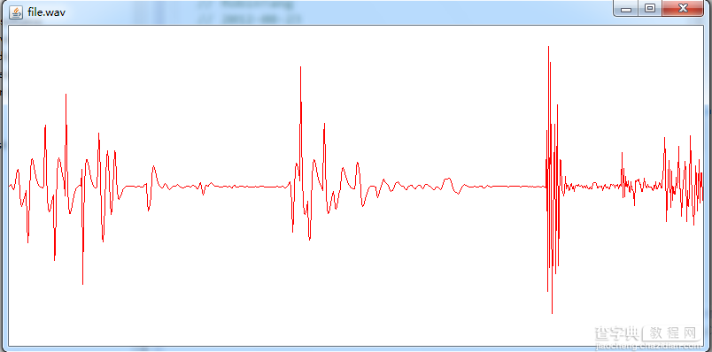 java读取wav文件（波形文件）并绘制波形图的方法1