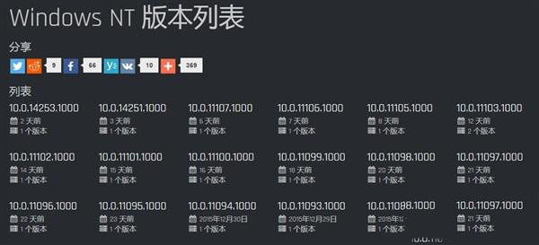 win10预览版14251更新了什么内容?win10预览版14251已知问题解决汇总2