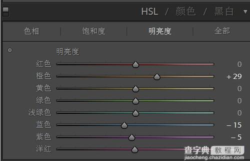 PS教你不改变背景而调亮皮肤5