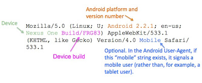 使用User Agent分辨出Android设备类型的安全做法1