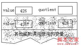 对C语言中递归算法的深入解析3