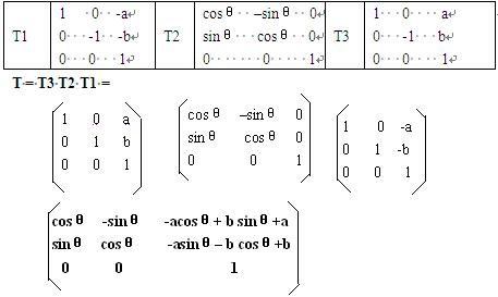 深入理解Android Matrix理论与使用的详解1