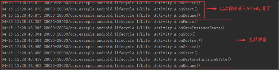 Android Activity 横竖屏切换的生命周期2