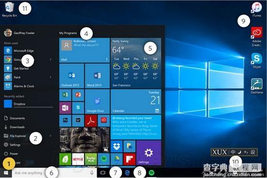 详解：一张桌面看懂Win10 11个新特性2