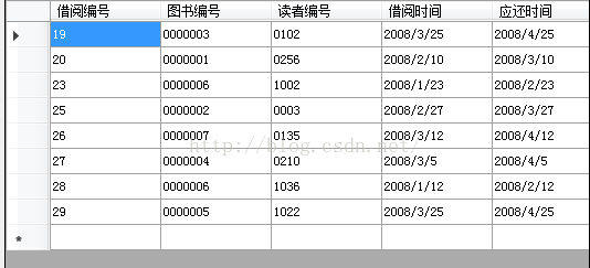 C#访问SQLServer增删改查代码实例2