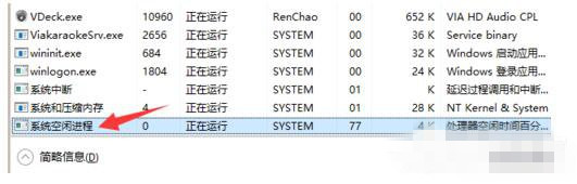 如何彻底解决Win7系统System Idle Process占用率高问题 Win7 System Idle Process占用2