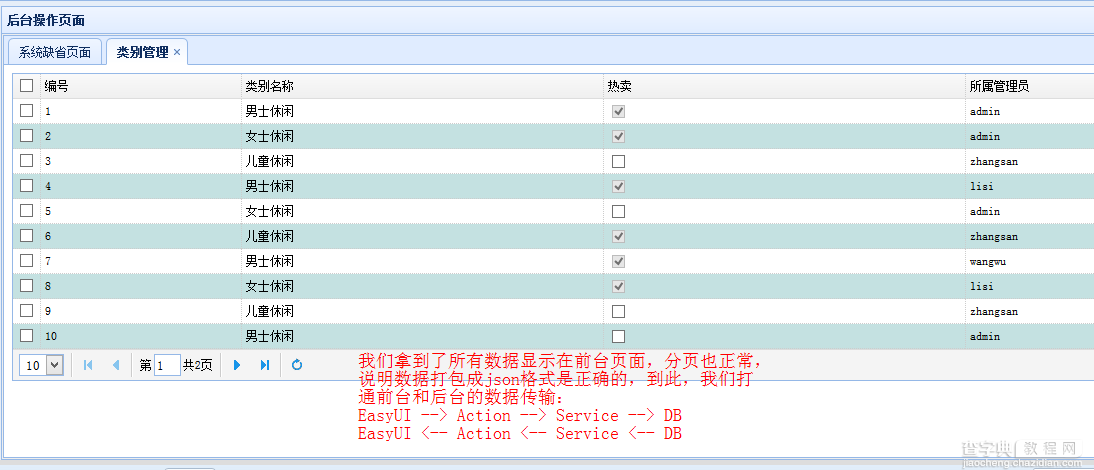 SSH框架网上商城项目第7战之整合Struts2和Json5