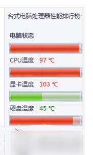 Win 7如何判断CPU温度过高？判断CPU温度过高的方法1