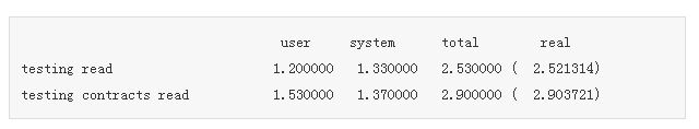 优化Ruby代码使程序运行速度提高的例子9