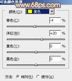 Photoshop为树林人物图片调出柔美的秋季橙黄色28